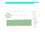 fix google merchant center suspension